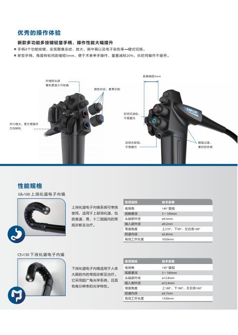 上海醫(yī)光儀器有限公司