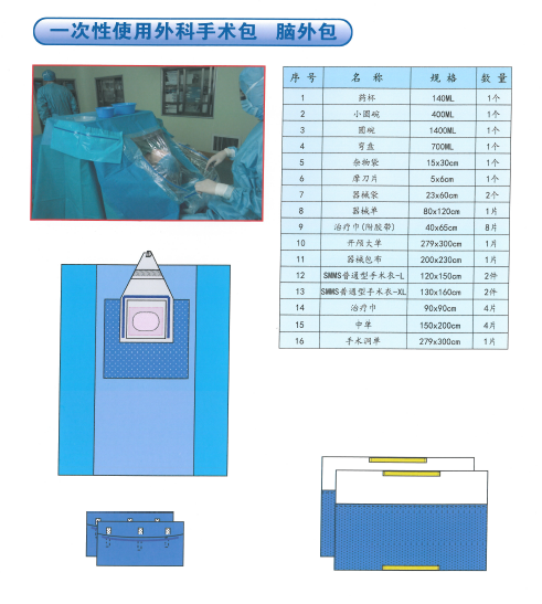 一次性使用外科手術(shù)包、腦外包