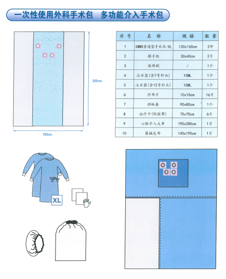 多功能介入手術(shù)包