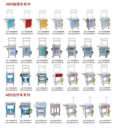 ABS輸液車系列、治療車系列