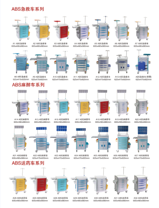 ABS急救車、麻醉車、送藥車系列