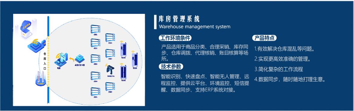 庫(kù)房管理系統(tǒng)