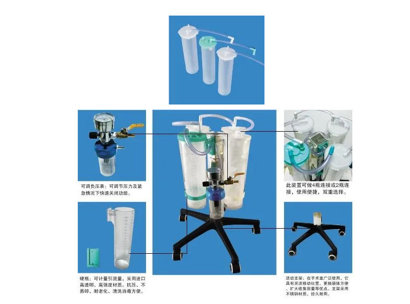 一次性使用負壓引流袋