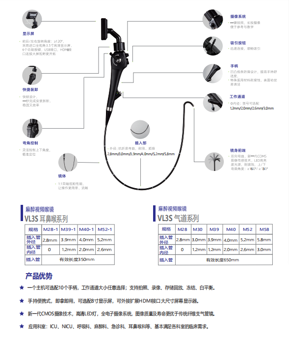 VL3S麻醉視頻喉鏡