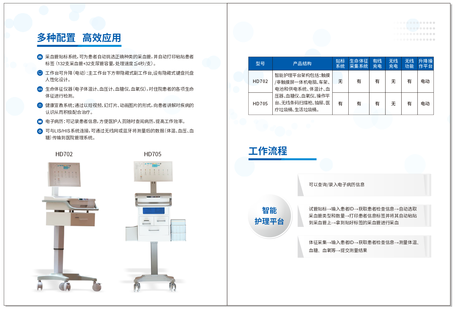 采血管標(biāo)簽系統(tǒng)